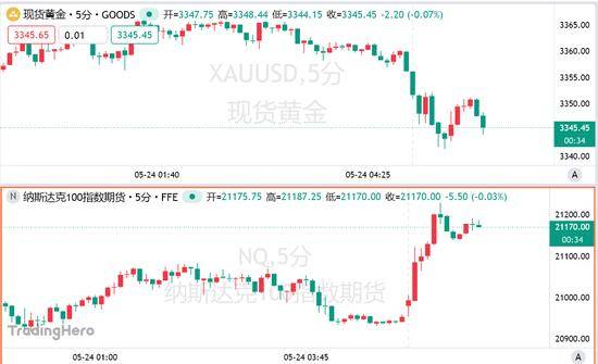 ic外汇平台官网定州：春耕春管齐发力 共绘丰收好图景